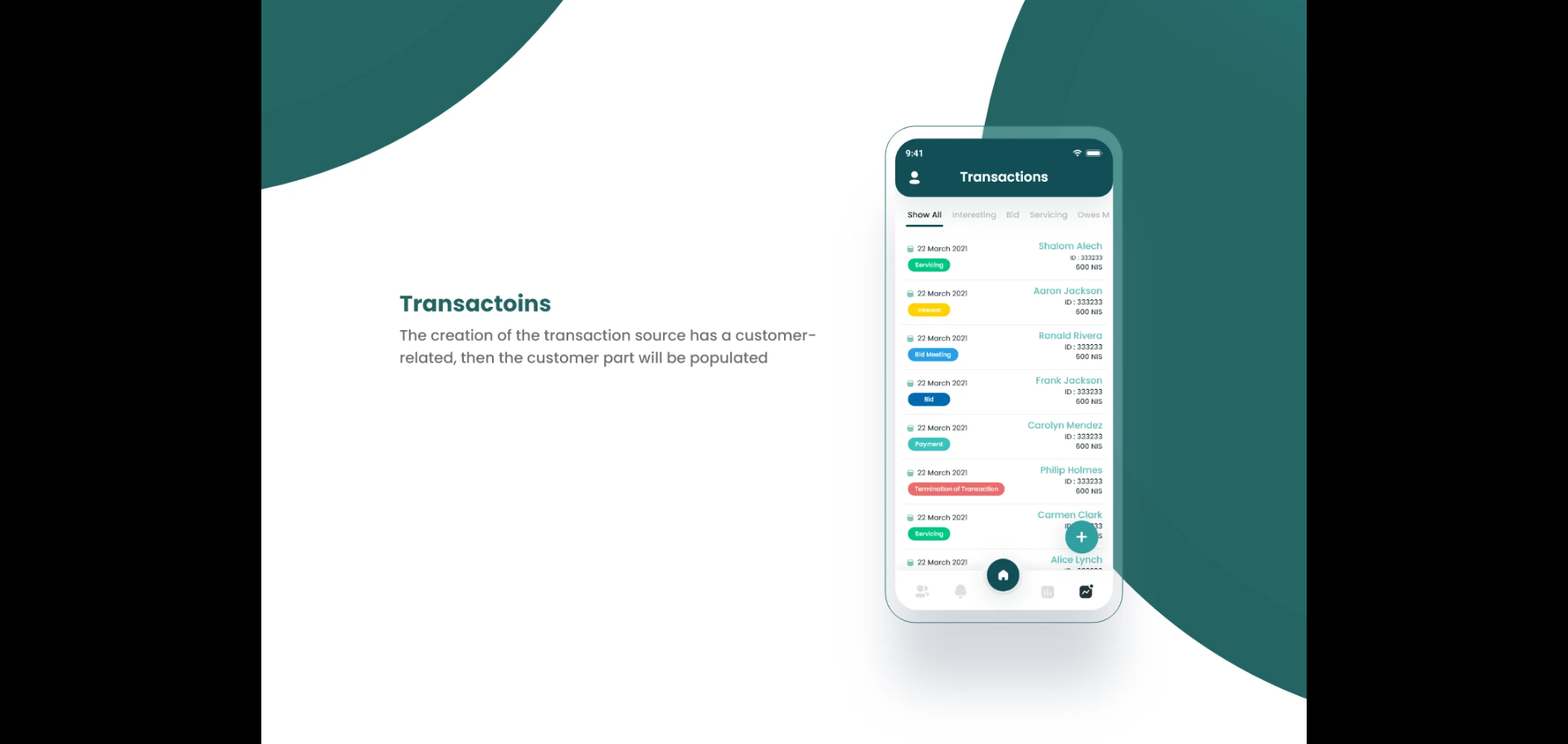 WeeTech Solution Pvt Ltd agency's portfolio